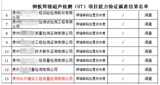 赏金国际 d3e21