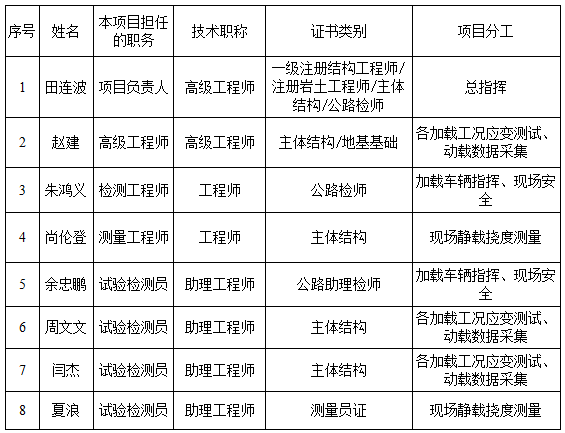 赏金国际 727b9