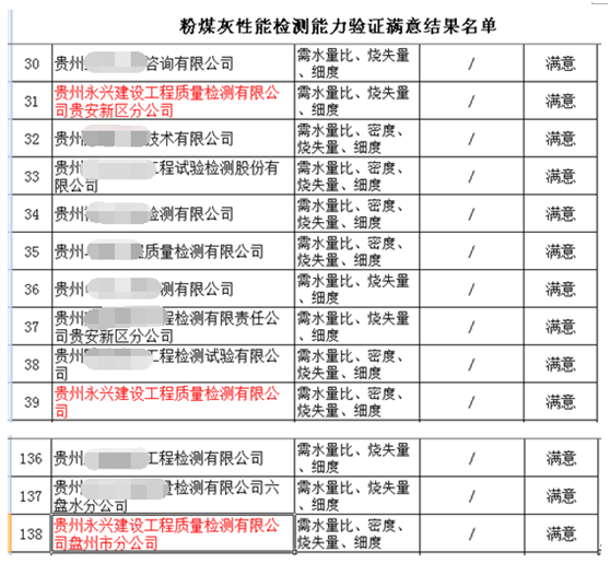 赏金国际 911ab